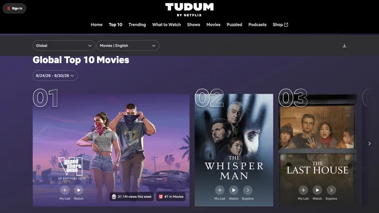 gta 6 record views netflix