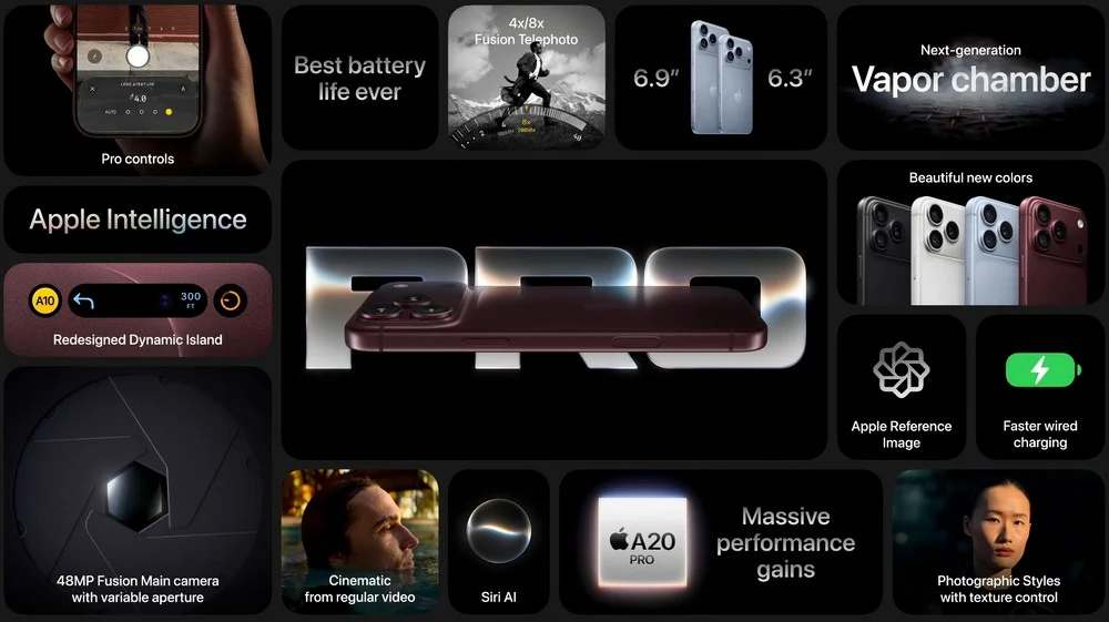 iPhone 18 Pro e Pro Max sono realtà: fotocamera con apertura variabile, batteria più grande e nuovo chip 9