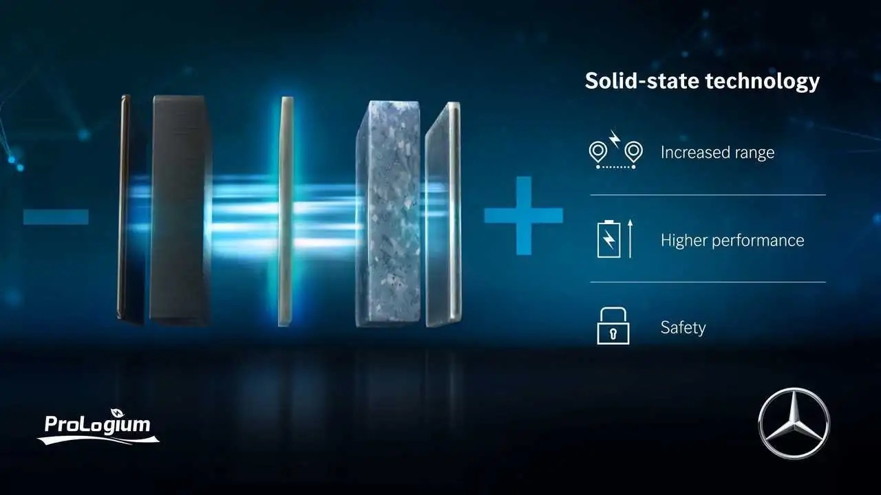 Mercedes ProLogium batterie stato solido