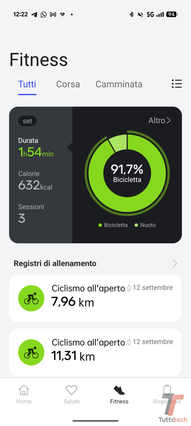 Recensione OnePlus Watch Lite: completissimo ad un prezzo incredibilmente onesto 5