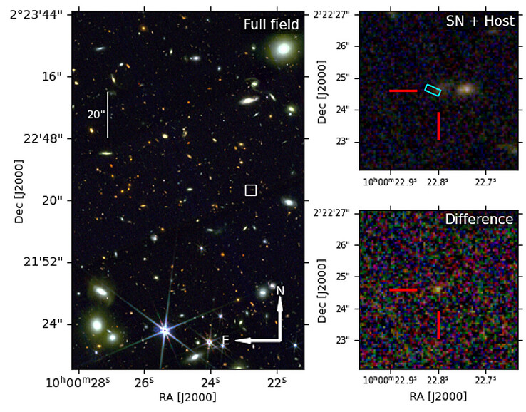 JWST scopre supernova a 11,7 miliardi di anni luce: è tra le più lontane 1