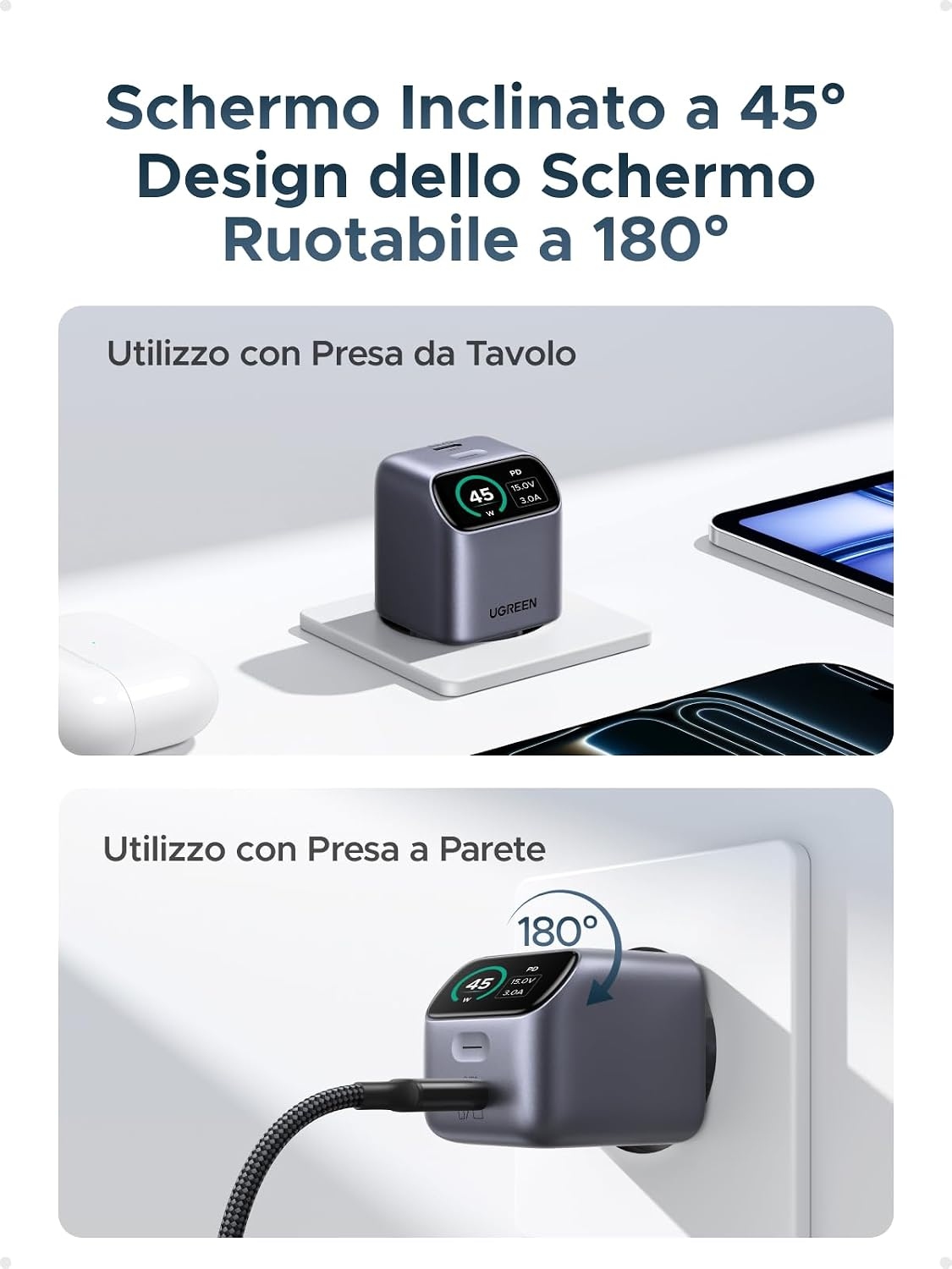 UGREEN porta in Italia un nuovo caricabatterie USB-C da 45 W con display intelligente 2