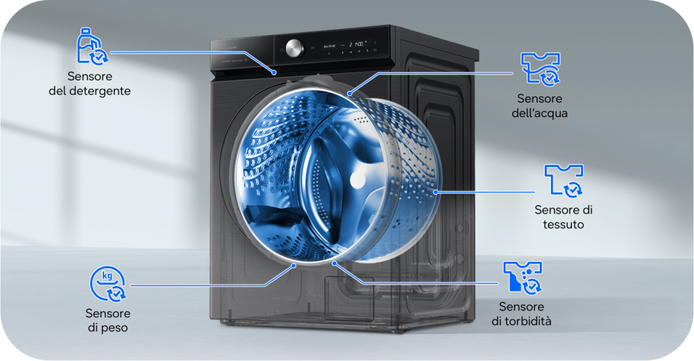 Samsung punta sull'intelligenza artificiale per il bucato: le lavatrici Bespoke AI riconoscono i tessuti e misurano i consumi 4