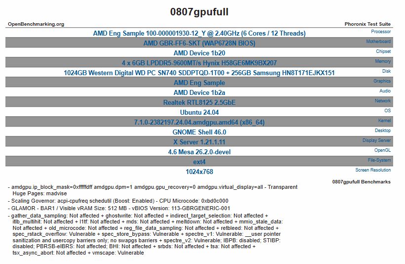 AMD-Zen-6-APU Steam Deck