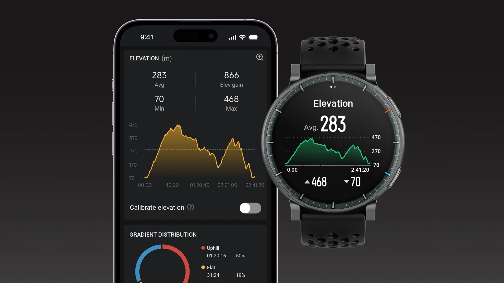 Amazfit Active Max - Aggiornamento software di ottobre 2026 - Navigazione GPS allenamenti