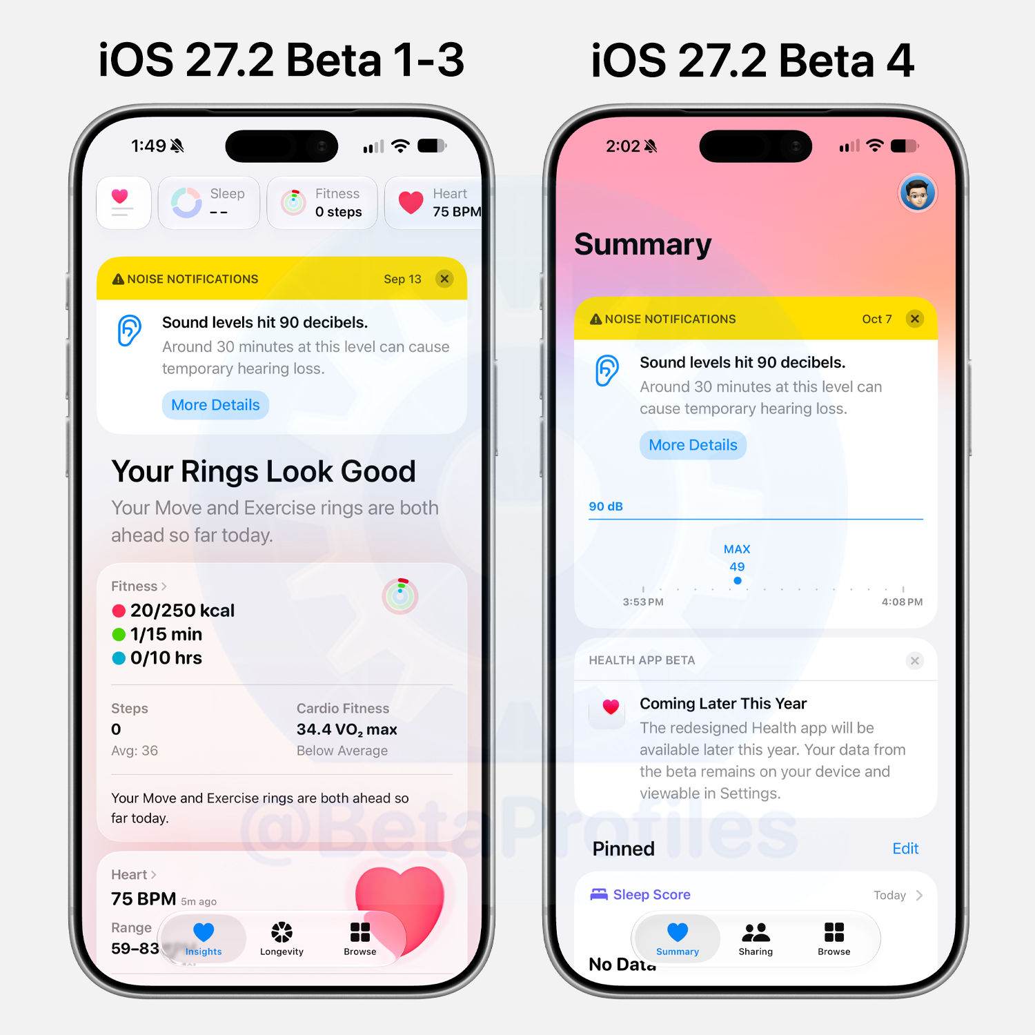 Apple iOS 27.2 - Beta 4 - Apple Salute - ritorno vecchia app BetaProfile