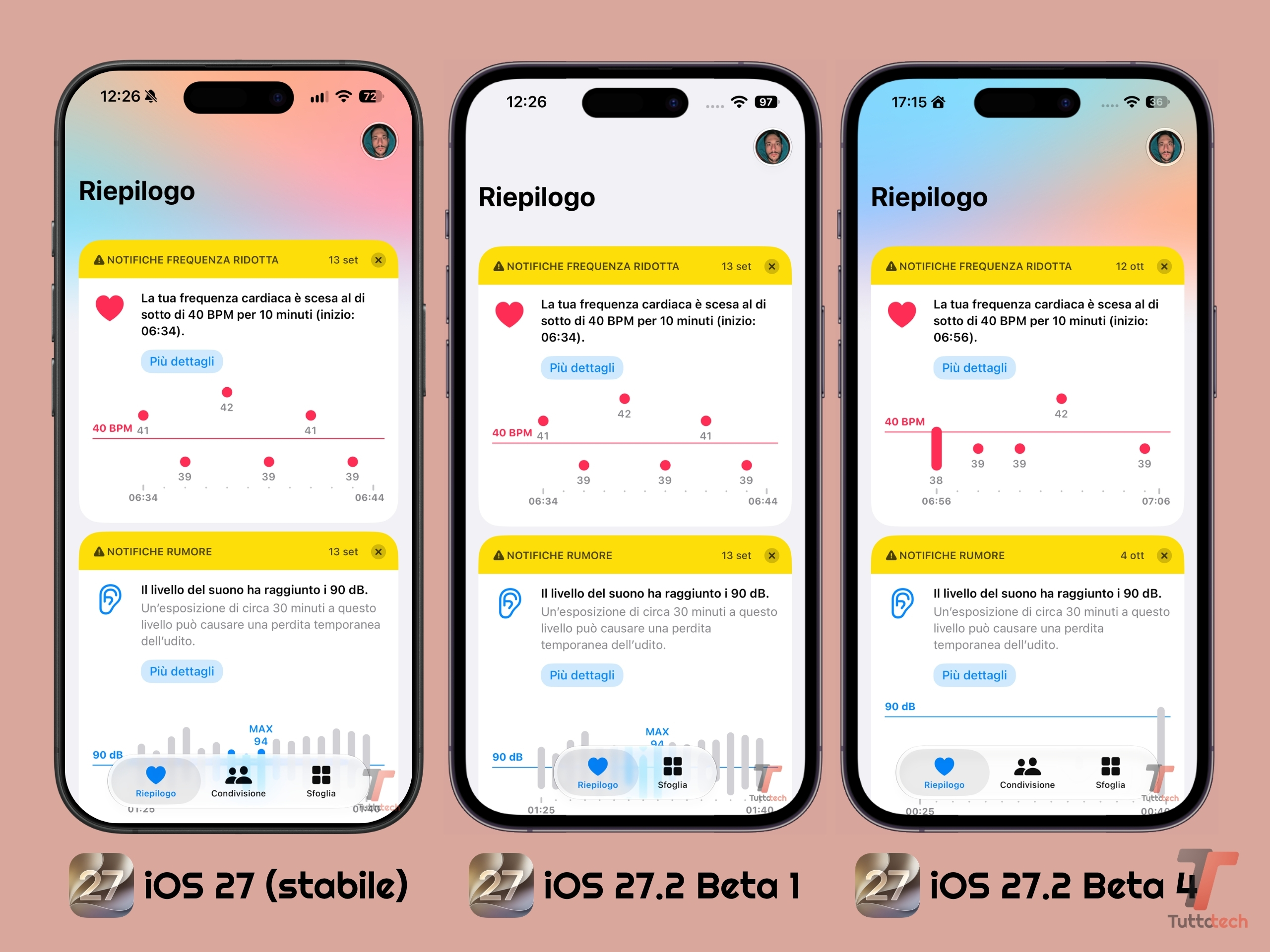 Apple iOS 27.2 - Beta 4 - Apple Salute - ritorno vecchia app