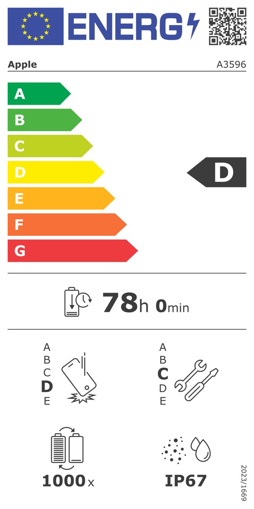 Apple iPad mini ottava generazione - A3596 - Etichetta Energetica UE