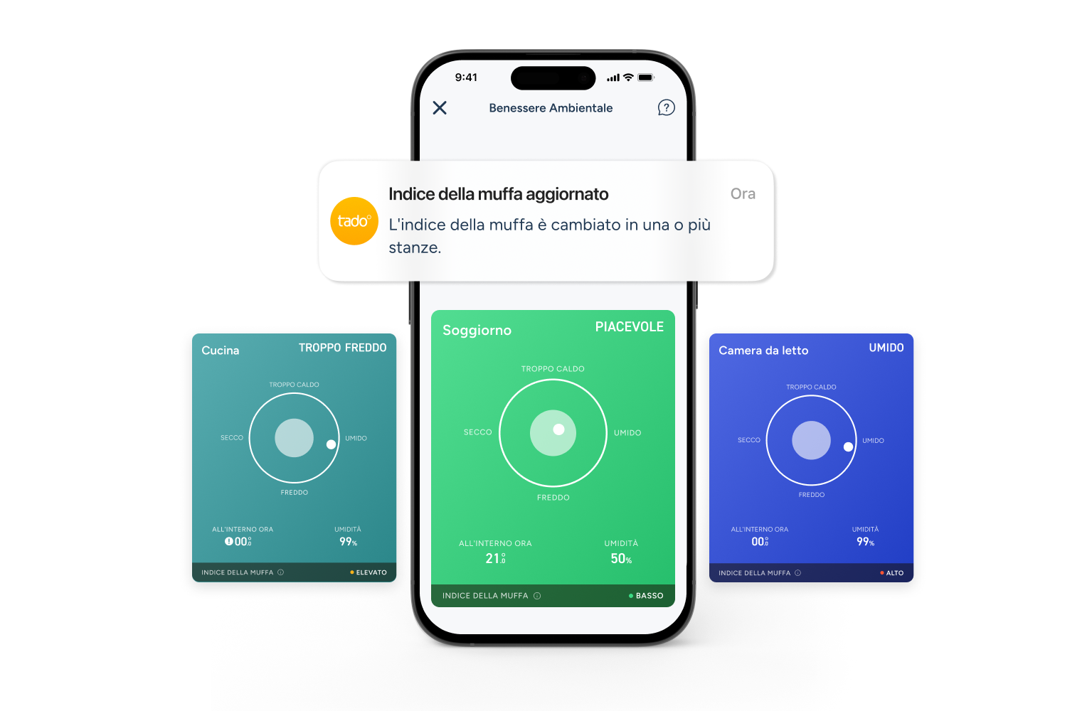 tado° lancia quattro novità: IA per le finestre aperte, indice muffa e Boost su iPhone 2