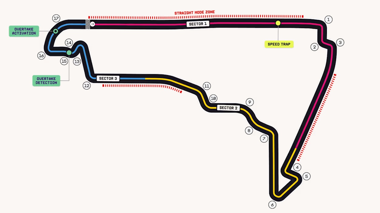 Formula 1 - Gran Premio Messico 2026 - Autodromo Hermanos Rodriguez