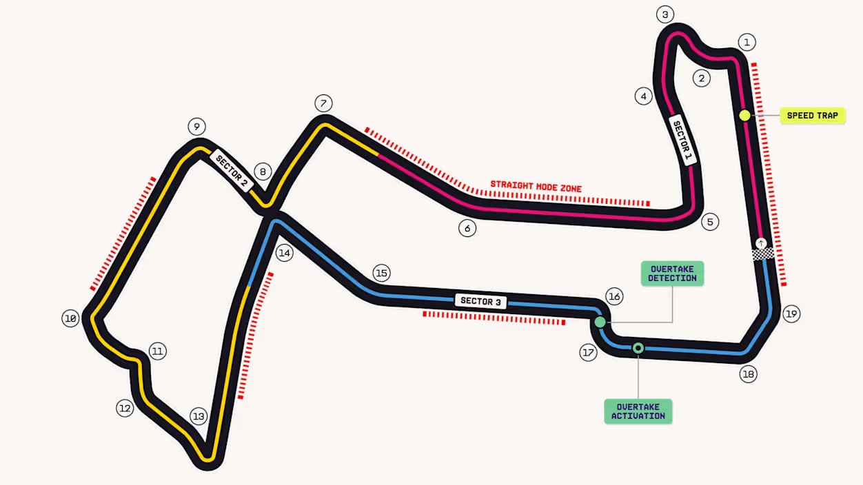 Formula 1 - Gran Premio Singapore 2026 - Marina Bay Street Circuit