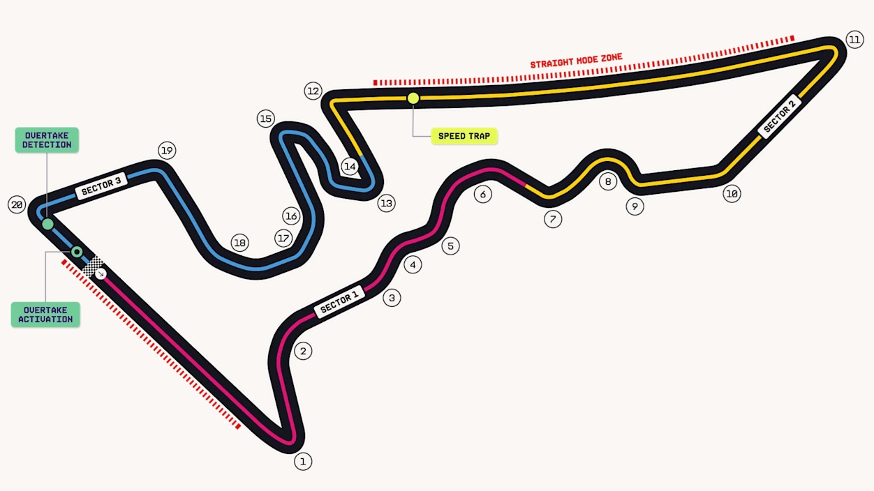 Formula 1 - Gran Premio Stati Uniti 2026 - Circuit of the Americas