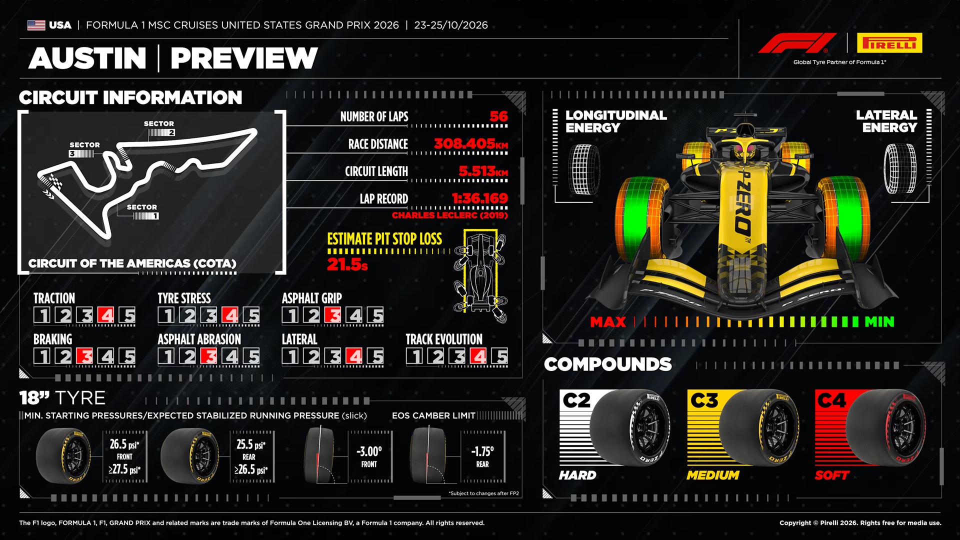 Formula 1 - Gran Premio degli Stati Uniti 2026 - Anteprima Pirelli
