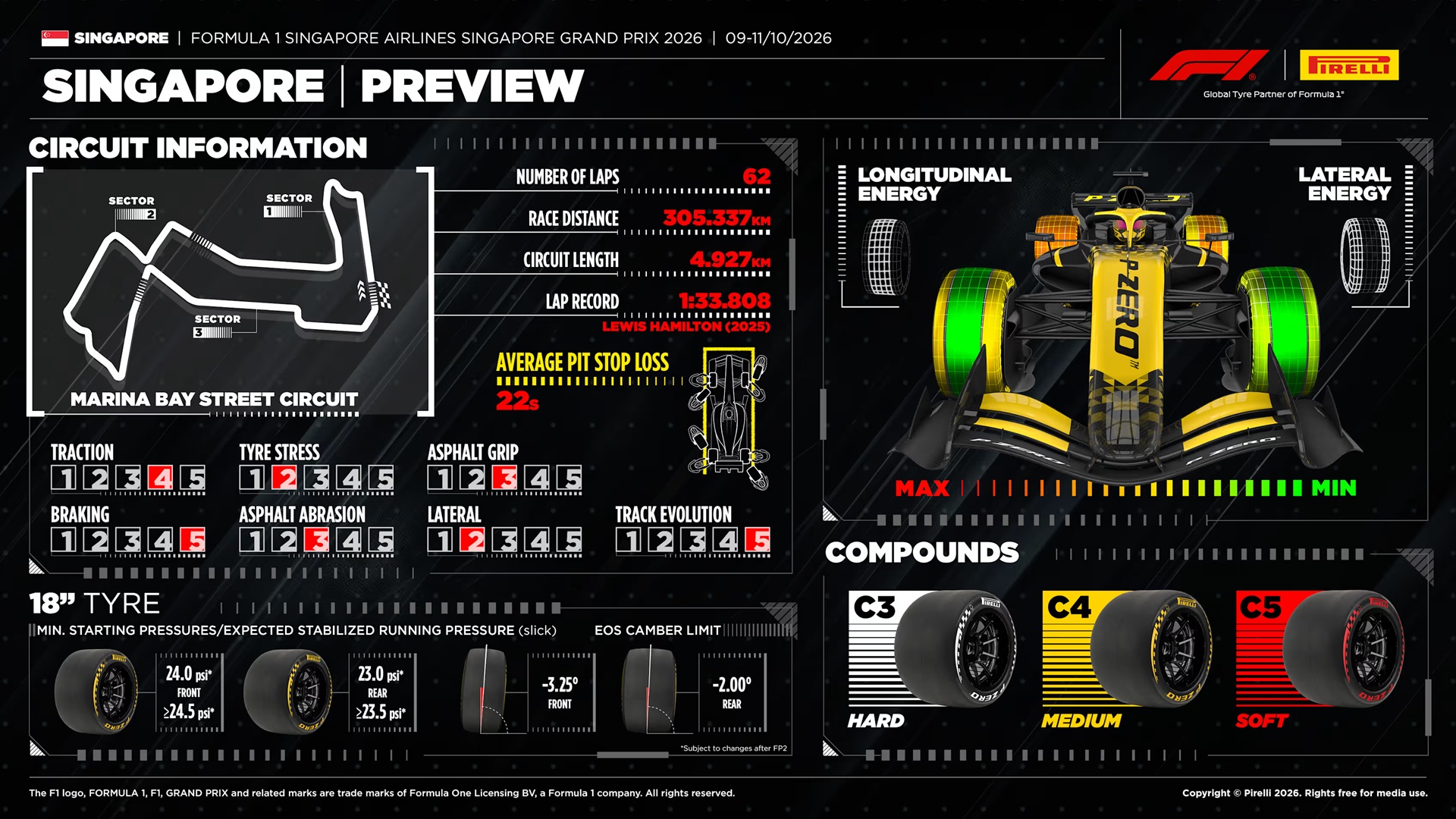 Formula 1 - Gran Premio di Singapore 2026 - Anteprima Pirelli