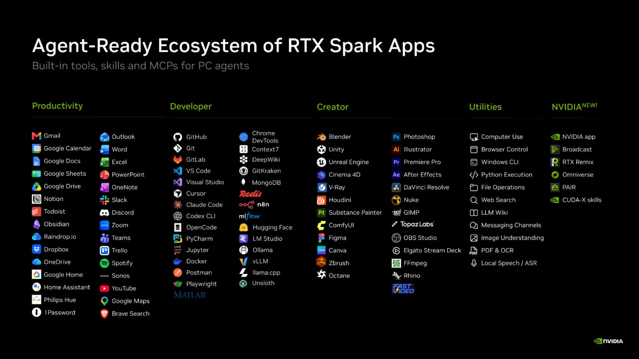 NVIDIA agent-ready-apps