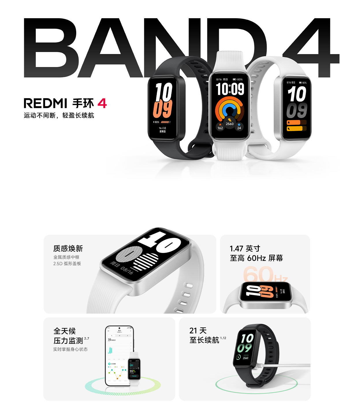 Xiaomi lancia una nuova smartband economica: è ufficiale REDMI Band 4 5