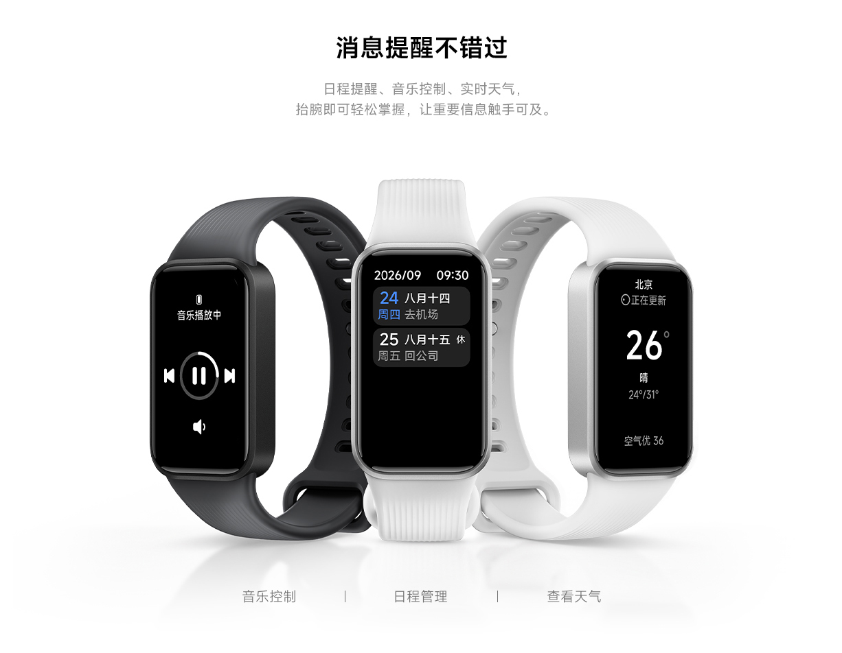 Xiaomi lancia una nuova smartband economica: è ufficiale REDMI Band 4 6