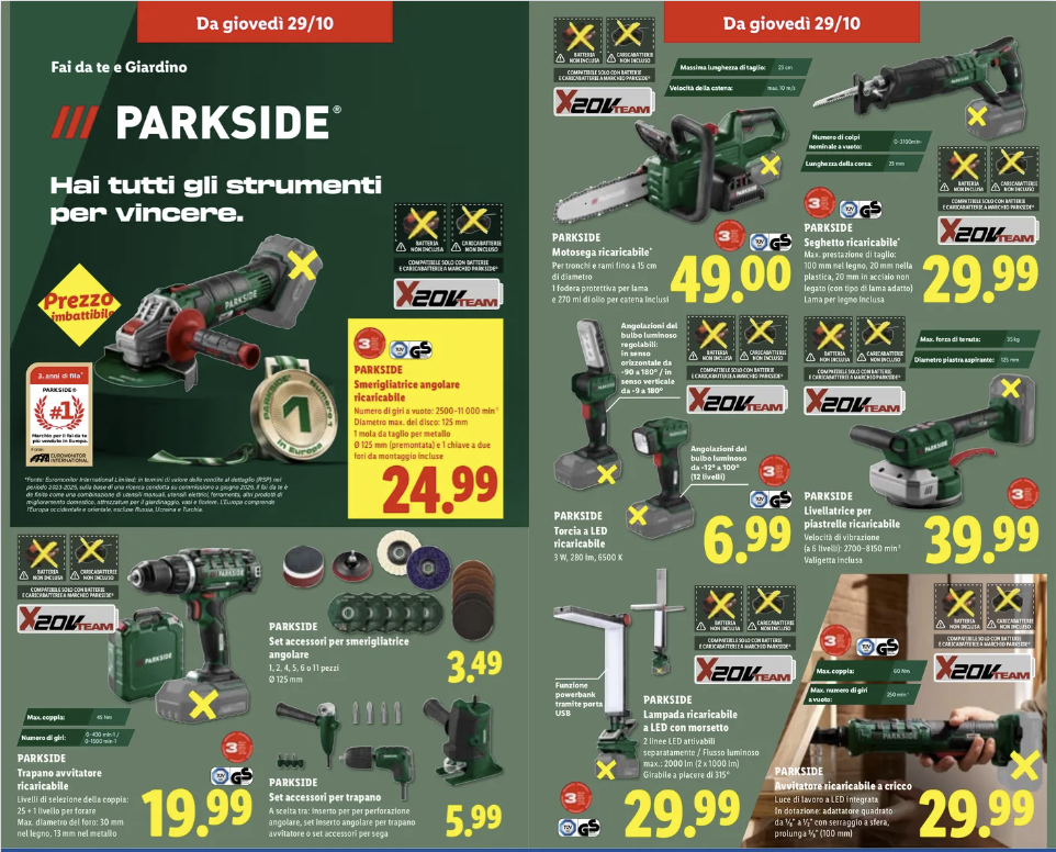 Lidl ripropone le offerte Parkside dal 29 ottobre 2