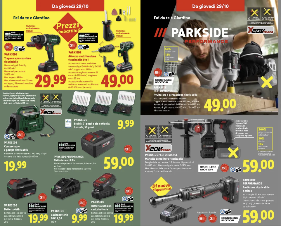 Lidl ripropone le offerte Parkside dal 29 ottobre 1
