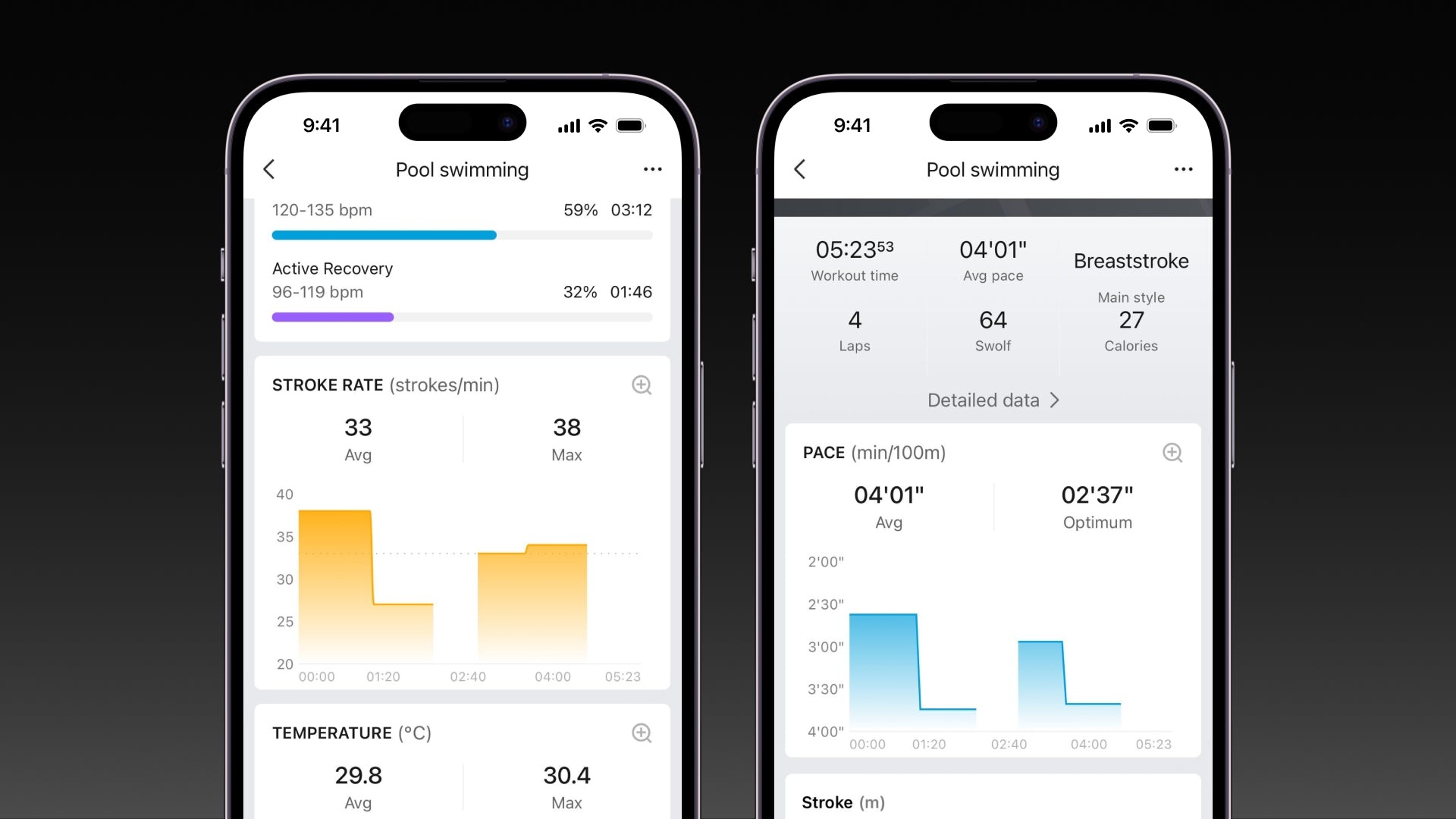 Zepp Health - Amazfit - Aggiornamento settembre 2026 - Miglioramenti allenamenti nuoto e forza