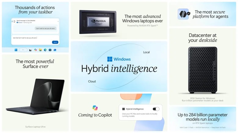 microsoft windows