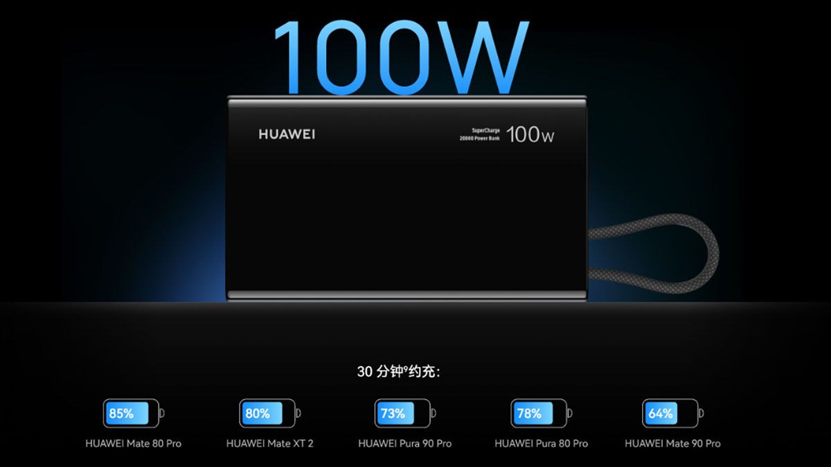 Huawei lancia Smart Power Bank con batteria da 20.000 mAh e ricarica a 100 W 2