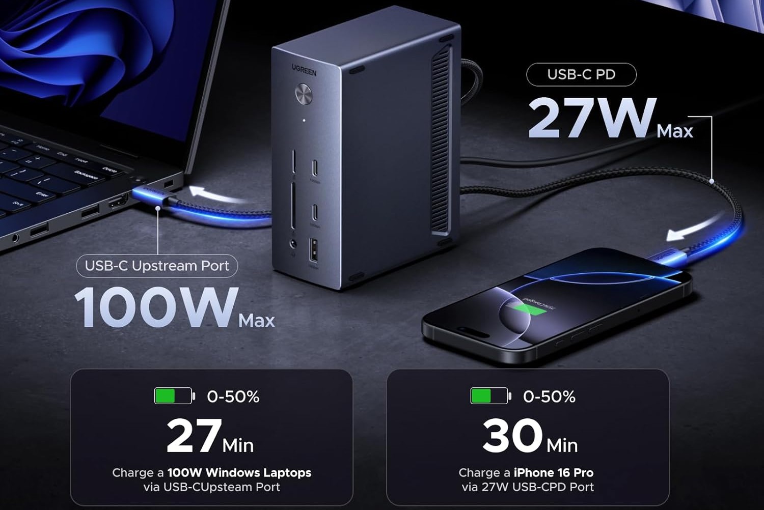ugreen docking station 14-in-1 3